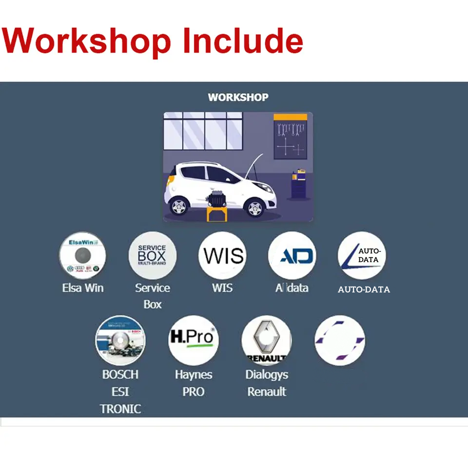 Compte en ligne 2026 pour Auto - Workshop Tools Online avis et prix